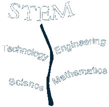 STEM - Science, Technology, Engineering, and Math